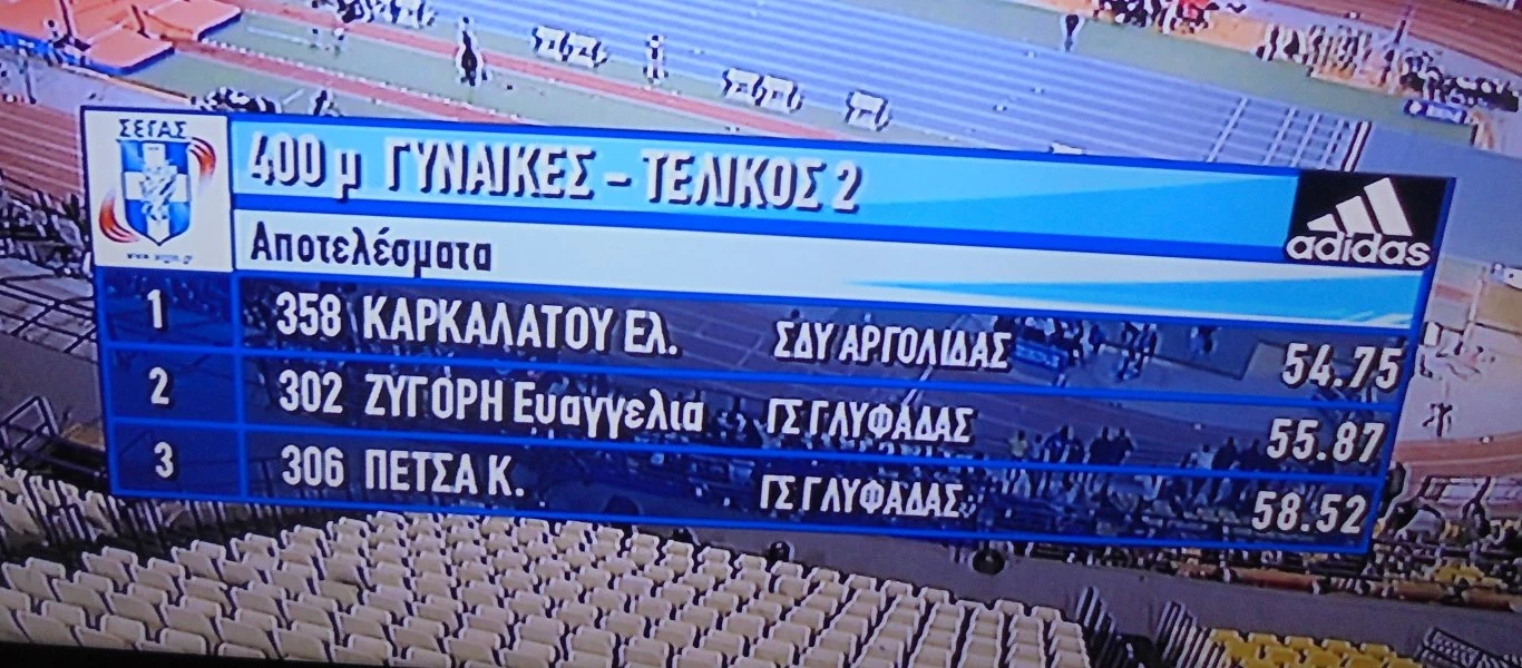 ΓΣ Γλυφάδας: Πρωταγωνιστής στο 34ο Πανελλήνιο πρωτ/μα κλειστού στίβου